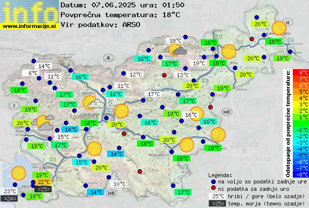 Trenutno vreme Izola