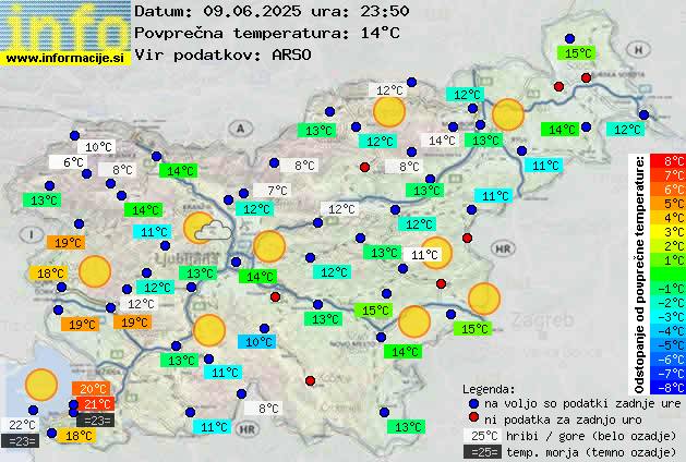 Trenutno vreme Novo mesto