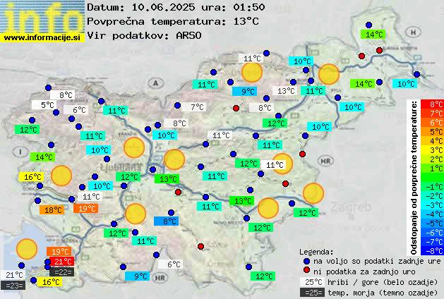 Trenutno vreme Grosuplje