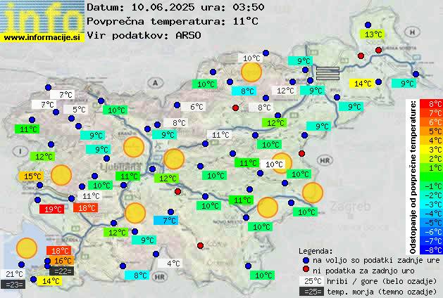 Trenutno vreme Novo mesto