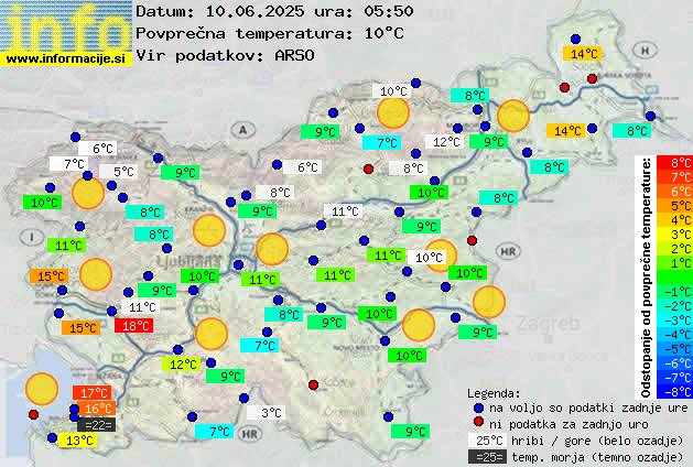 Trenutno vreme Kranj