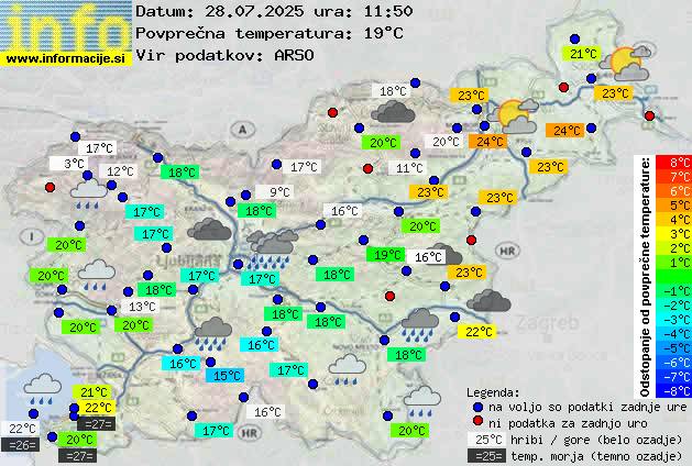 Trenutno vreme Ajdovščina