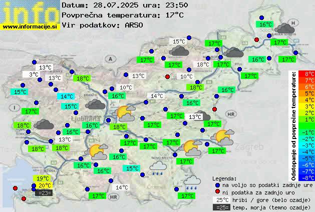 Trenutno vreme Ajdovščina