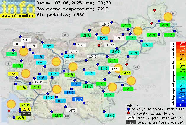 Trenutno vreme Ajdovščina