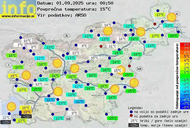 Trenutno vreme Novo mesto