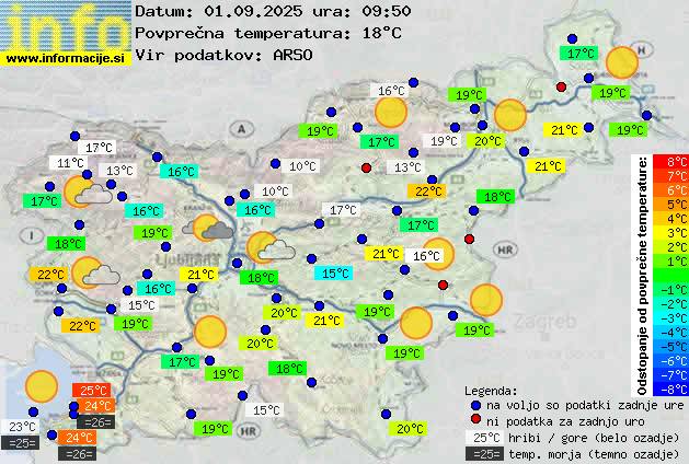 Trenutno vreme Grosuplje