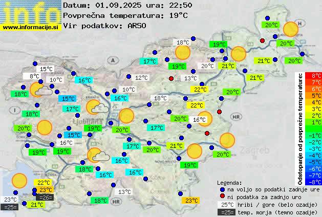 Trenutno vreme Portorož