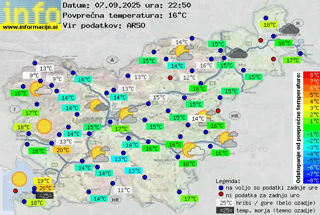 Trenutno vreme Celje