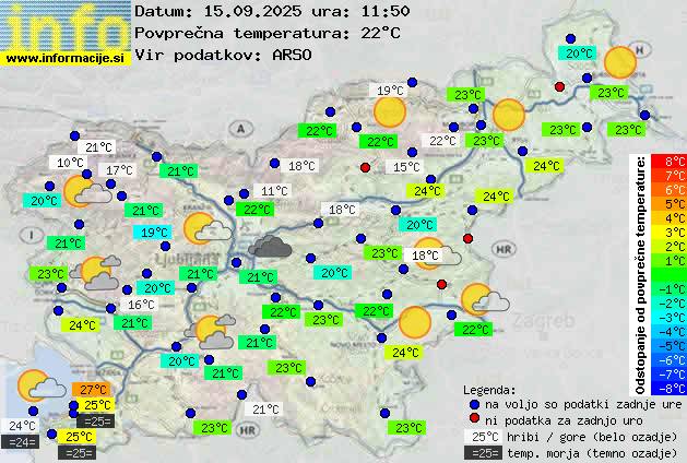 Trenutno vreme Celje