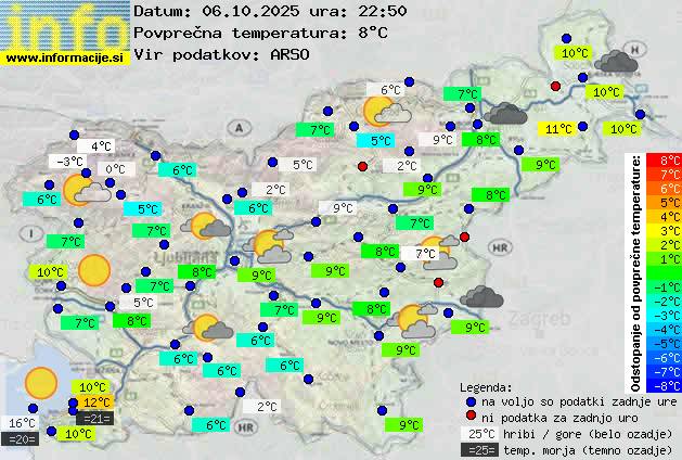 Trenutno vreme Piran