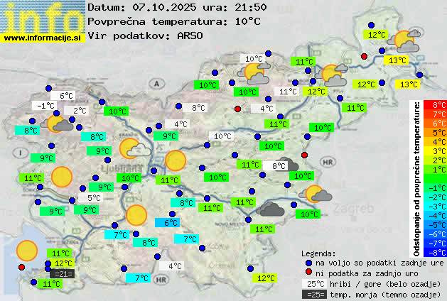 Trenutno vreme Litija