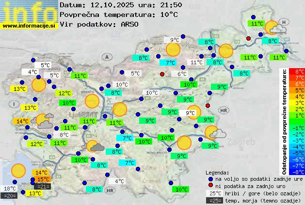 Trenutno vreme Celje