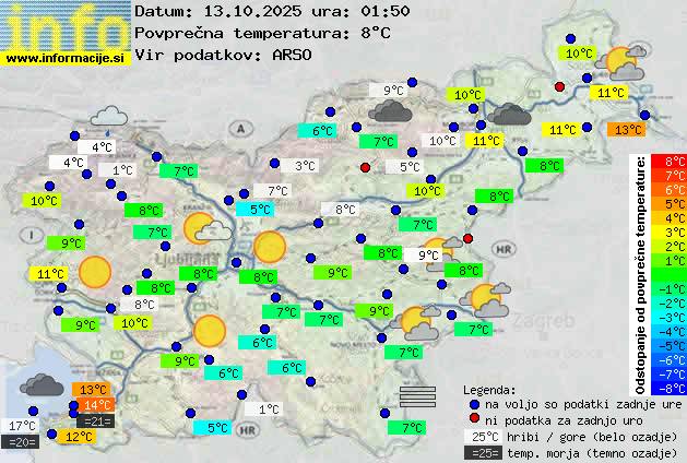 Trenutno vreme Postojna