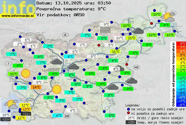 Trenutno vreme Koper