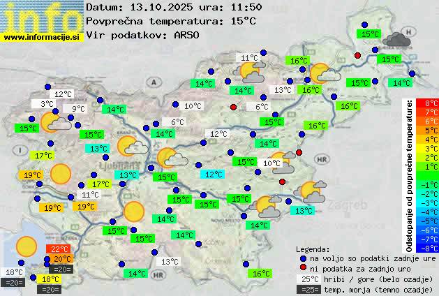 Trenutno vreme Litija
