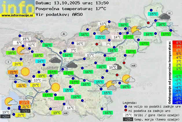 Trenutno vreme Litija
