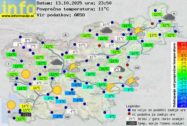 Trenutno vreme Brežice