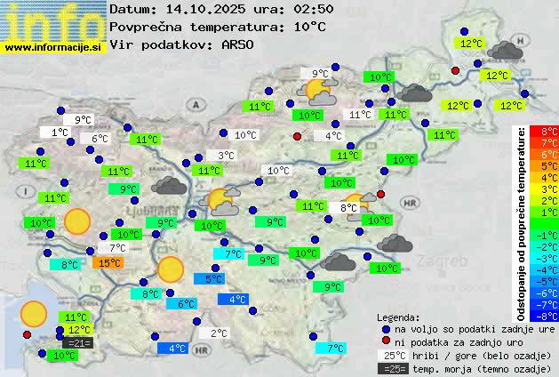 Trenutno vreme Brežice