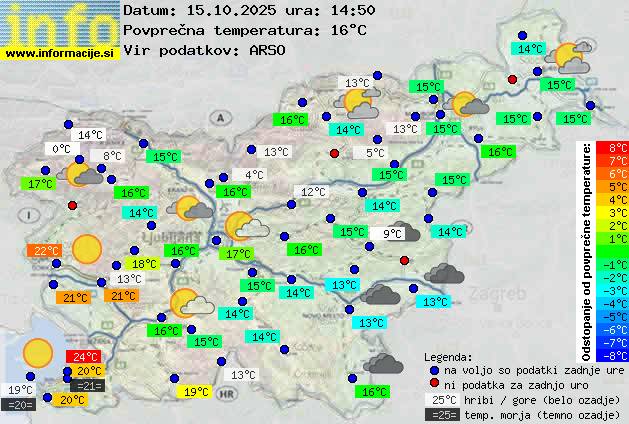 Trenutno vreme Grosuplje
