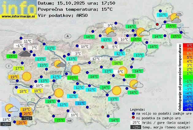Trenutno vreme Ptuj