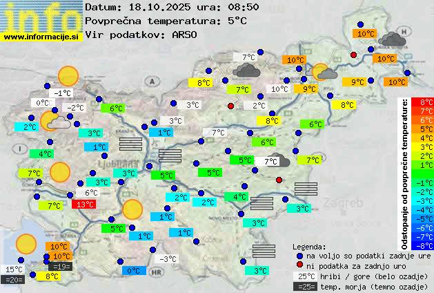 Trenutno vreme Grosuplje