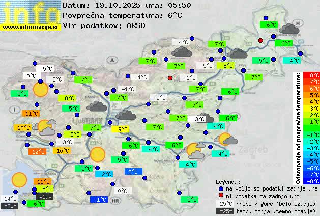 Trenutno vreme Brežice