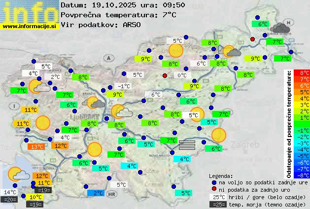 Trenutno vreme Jesenice