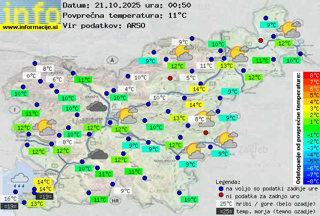 Trenutno vreme Ptuj