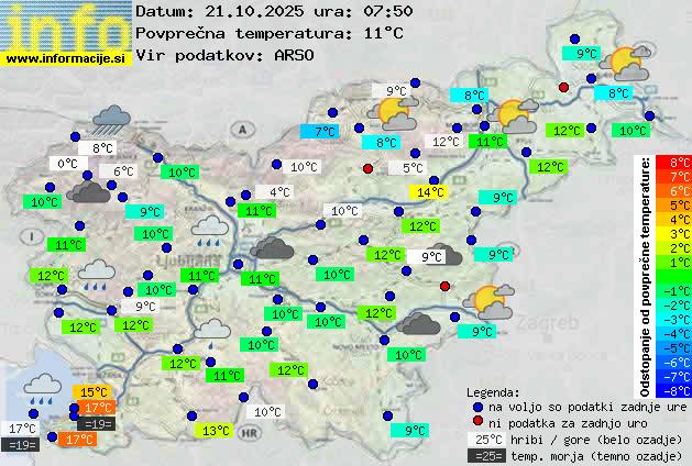 Trenutno vreme Kočevje