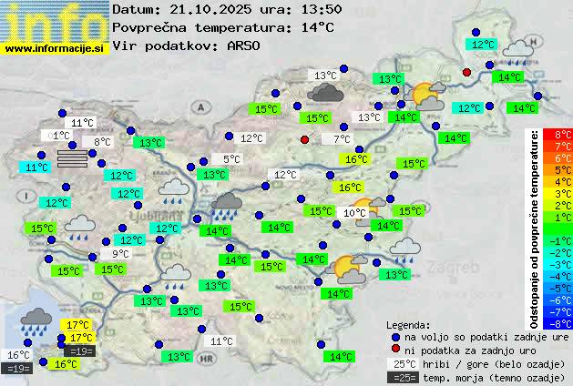 Trenutno vreme Litija