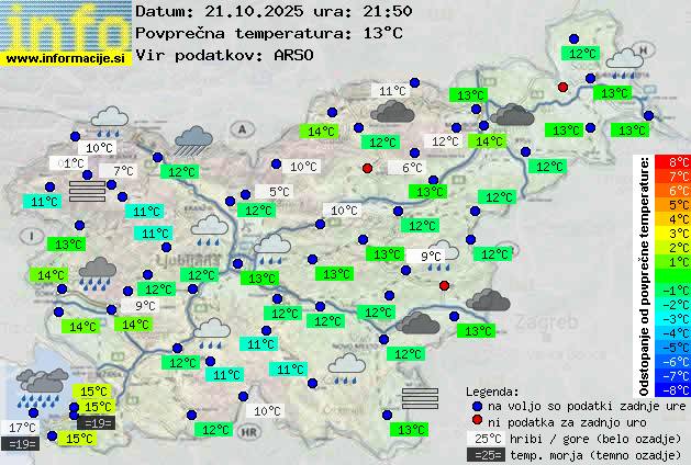 Trenutno vreme Grosuplje