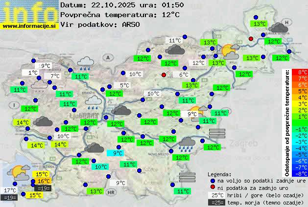 Trenutno vreme Bled