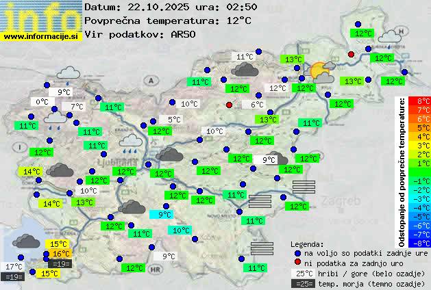 Trenutno vreme Lenart