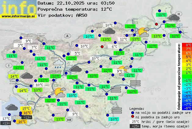 Trenutno vreme Piran