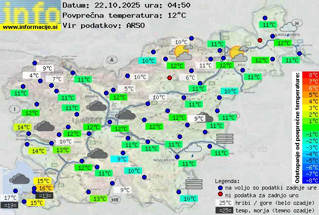 Trenutno vreme Kamnik