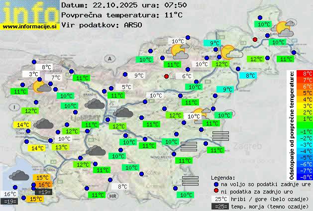 Trenutno vreme Kranj