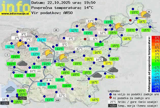 Trenutno vreme Postojna