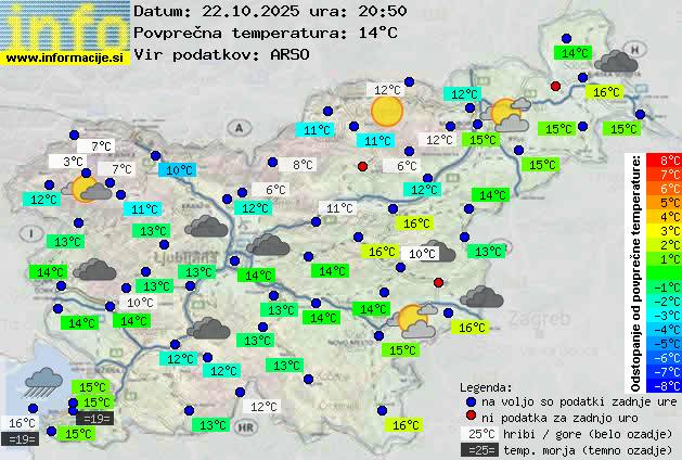 Trenutno vreme Izola