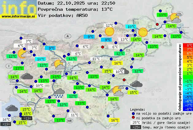 Trenutno vreme Bled