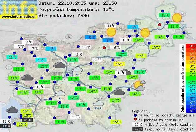 Trenutno vreme Maribor