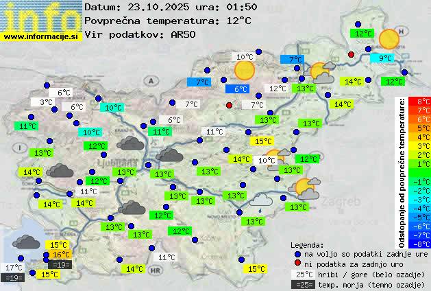 Trenutno vreme Jesenice