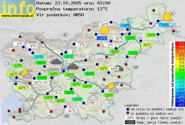 Trenutno vreme Novo mesto