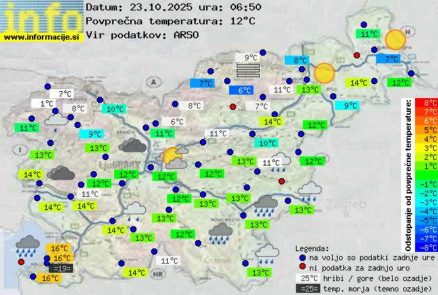 Trenutno vreme Portorož