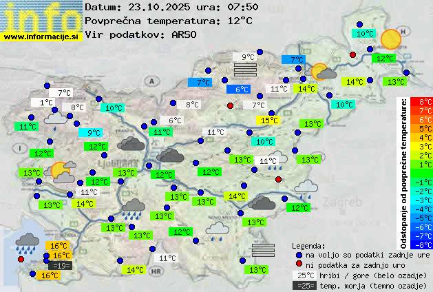 Trenutno vreme Portorož