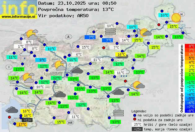 Trenutno vreme Kočevje