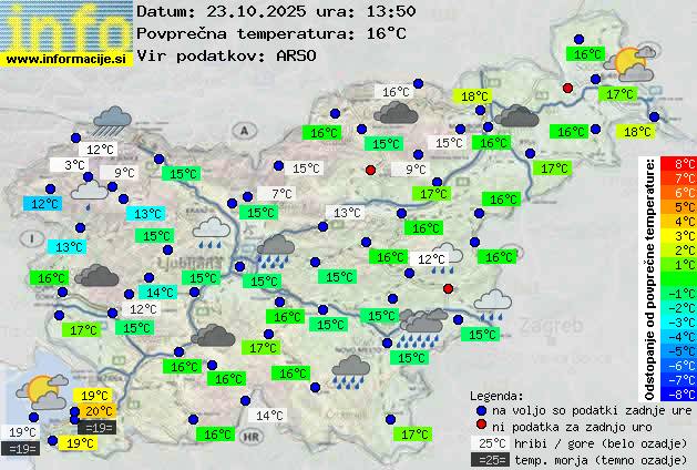 Trenutno vreme Krško