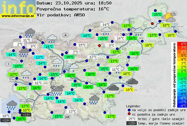 Trenutno vreme Kamnik