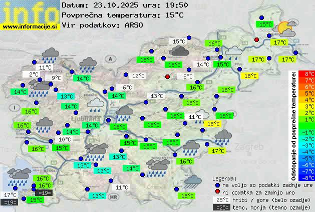 Trenutno vreme Bled