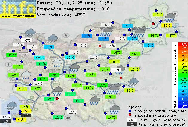 Trenutno vreme Bled