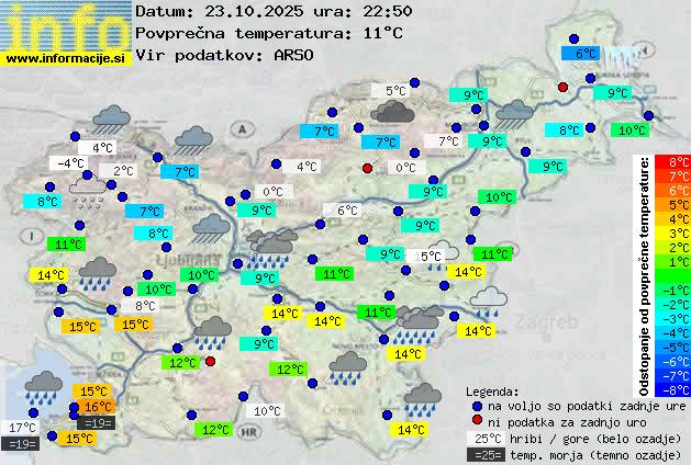 Trenutno vreme Kranj